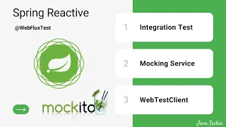 Spring Boot WebFlux | Write Integration Test Using Mockito & Junit | JavaTechie