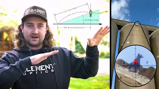 Incline Shooting - Why the 'Rifleman's Rule' DOESN'T WORK! [Random Hunts, Vol. 11]