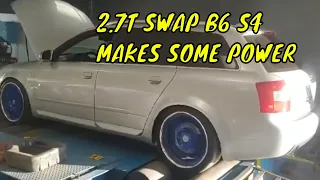 Audi B6 S4 Avant with a 2 7t Swap and SRM K24 turbos hits the Dyno