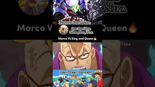 Marco Vs King and Queen🔥