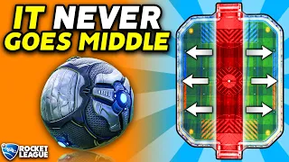 I made it so the ball can NEVER go midfield but didn't tell my friends... here's what happened