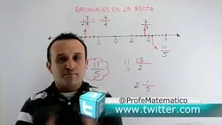 Números Racionales en la Recta Numérica | Clases de Matemáticas