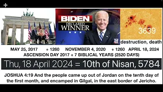 RAPTURE WATCH / NISAN 1O / APRIL 18, 2024