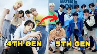 Who Will Open the 5th Generation of Idol Groups?
