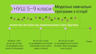 #НУШ5клас Історія у 5–9 класах НУШ | з авторським колективом під керівництвом Ігоря Щупака