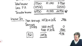 Income tax computation (part 2) - ACCA Taxation (FA 2022) TX-UK lectures