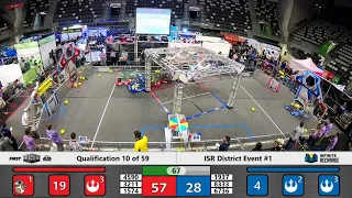 Qualification 10 - 2020 ISR District Event #1