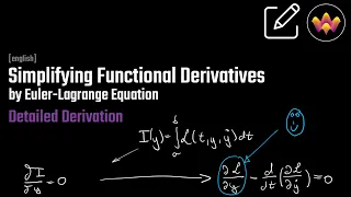 Functional Example and the Euler-Lagrange Equation