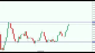 Обзор рынков Swissquote 1 июня 2020 г.