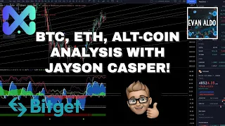 START OF A BIG PULLBACK? BITCOIN ANALYSIS WITH @JaysonCasper !!