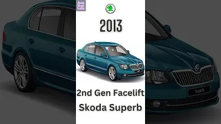 Evolution Skoda Superb #shorts