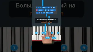 Как играть «Катюша» На пианино 🎹 по цифрам 👍 #пианино #обучение #tiktok #shorts