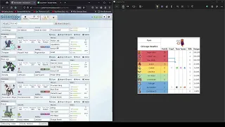 NSCPL Week 5 Team Overview