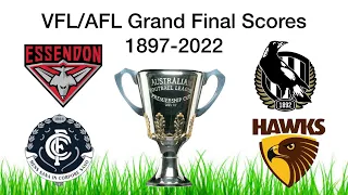 All VFL/AFL Grand Final Scores 1897-2022