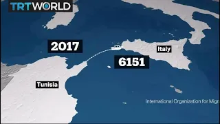 Migration to Europe from Tunisia climbs