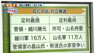 竹田塾 応仁の乱　竹田恒泰氏