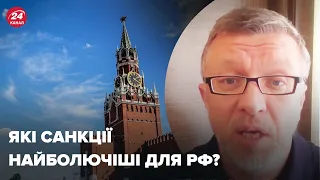 ❗️По чому найбільше вдарив 6-й пакет санкцій проти РФ? – КОЗАК