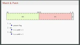 DEF CON 31 - Backdoor in the Core - Altering Intel x86 Instruction Set at Runtime -  Krog, Skovsende