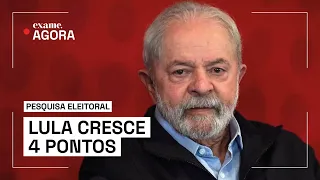 Pesquisa eleitoral: Lula cresce 4 pontos e tem 45% no 1º turno