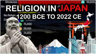 Top Religion Population in Japan 1200 BCE - 2022 AD | Secular Country | Religion Population Growth