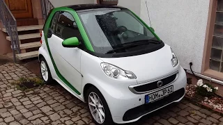 Reichweite SMART nach 100000 Km