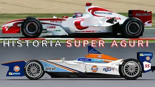 Suzuki Teams. Historia zespołu Aguri w Formule 1 i Formule E [feat. Kroniki motorsportu]