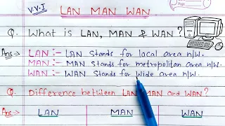 Difference among LAN, MAN & WAN in Computer Network | Learn Coding