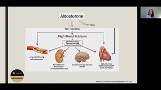 Grand Rounds 9/2/2020