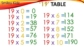 16-20 TABLE | SIXTEEN TO TWENTY TABLES | TABLES | MULTIPLICATION TABLE | MULTIPLICATION TABLES |