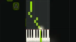 Kaoma - Lambada (Piano Tutorial) #shorts #pianotutorial #piano