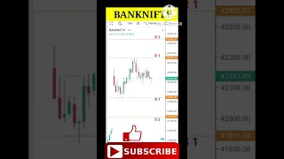 Banknifty advance support resistance option trading strategy | 2 #supportandresistance #shorts