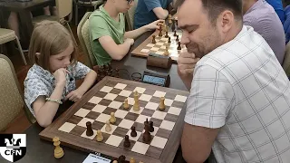 A. Yunker (1730) vs A. Zhuchkov (1803). Chess Fight Night. CFN. Blitz