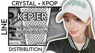 [REQUEST] HOW WOULD KEP1ER SING THE EVE, PSYCHE AND TBW (LE SSERAFIM) • LINE DISTRIBUTION
