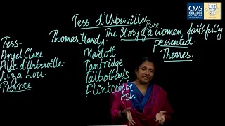 “Tess of the D'Urbervilles”: an Overview I Cinny Rachel Mathew I Department of English