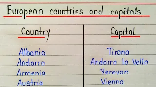 European countries and their capitals in english