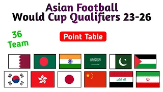 FIFA World Cup Qualifiers 2023-26 | Football | Asian Teams Points Table