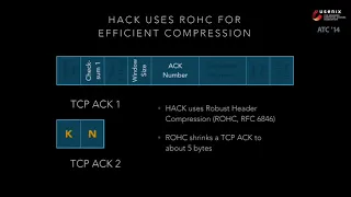 USENIX ATC '14 - HACK: Hierarchical ACKs for Efﬁcient Wireless Medium Utilization