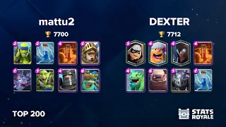 mattu2 vs DEXTER [TOP 200]