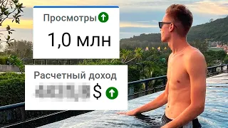 Сколько YouTube Платит за 1000 Просмотров в 2024 Году? Заработок на Ютуб в Долларах