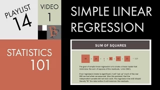 Statistics 101: Linear Regression, The Very Basics 📈