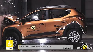 2021 Dacia Sandero Stepway – Disappointing Result to Crash Test
