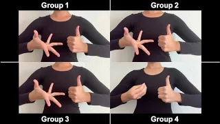 TaReKiTa hand gesture (mudra) tutorial -- with bharatanatyam dancer Shalini Haupt - Part 2 (Groups)