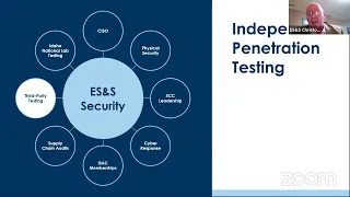 Voting Equipment Security Summit - Public Session