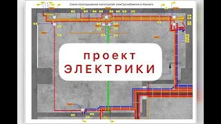 проект ЭЛЕКТРИКИ. модель, альбом, объект