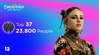 Eurovision 2024: Top 37 By 23.800 People