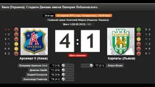 Арсенал (Киев) - Карпаты (Львов) 4 - 1 Украинская Премьер-лига. 25-й тур 22.04.2013.