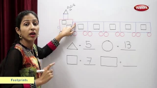 Count and Write the Shapes in a Train | Maths For Class 2 | Maths Basics For CBSE Children