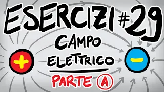 FISICA Esercizi #29 - PARTE A - CAMPO ELETTRICO, CARICHE ELETTRICHE, FORZA di COULOMB