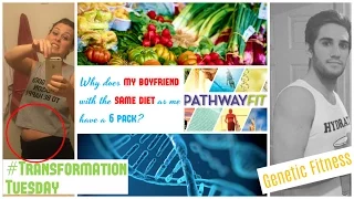 Fit Test Genomics - Pathway Genomics giving you insight into your Genes