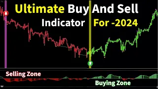 Top Profitable Buy & Sell Indicators on Tradingview : Best For Trading in 2024